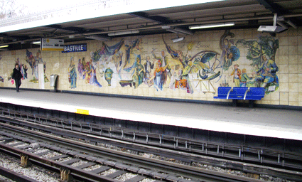 Station Bastille